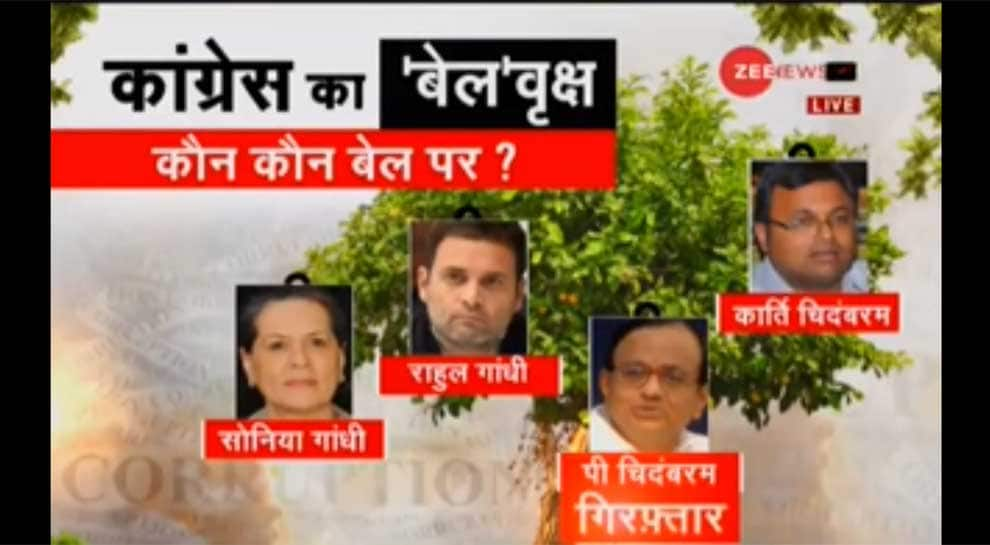 Sonia Gandhi, Rahul Gandhi, Shashi Tharoor among top Congress leaders who are out on bail 