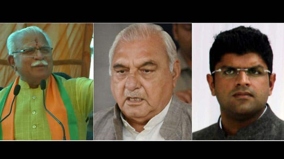 Congress resurgence, JJP rise stop BJP short of majority in Haryana