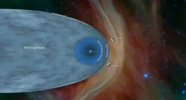 NASA&#039;s Voyager 2 becomes second man-made object to reach interstellar space 