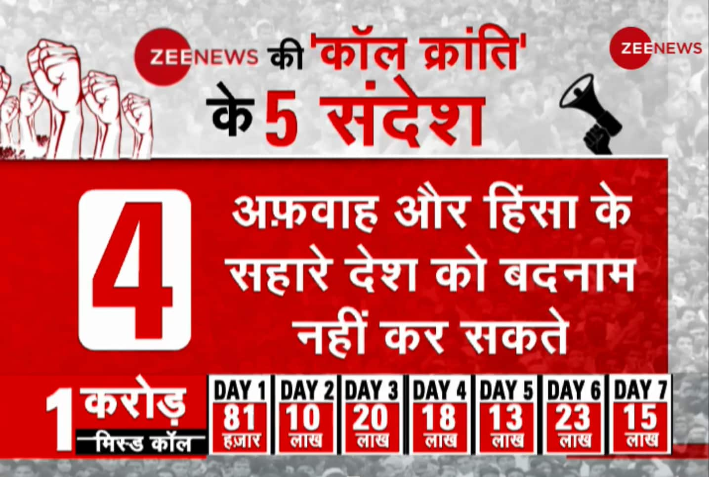 Five messages from Zee News campaign