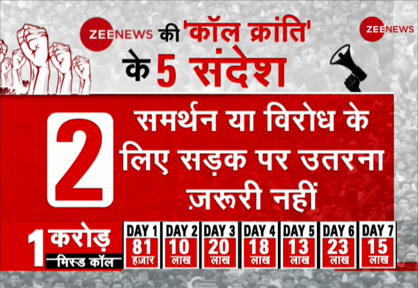 Public awareness campaign on Zee News