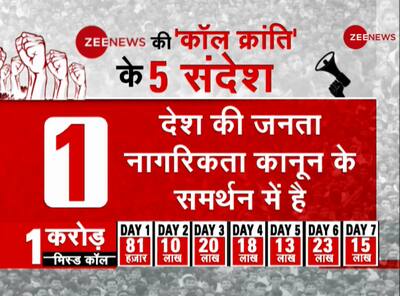 Zee News campaign on Citizenship Amendment Act