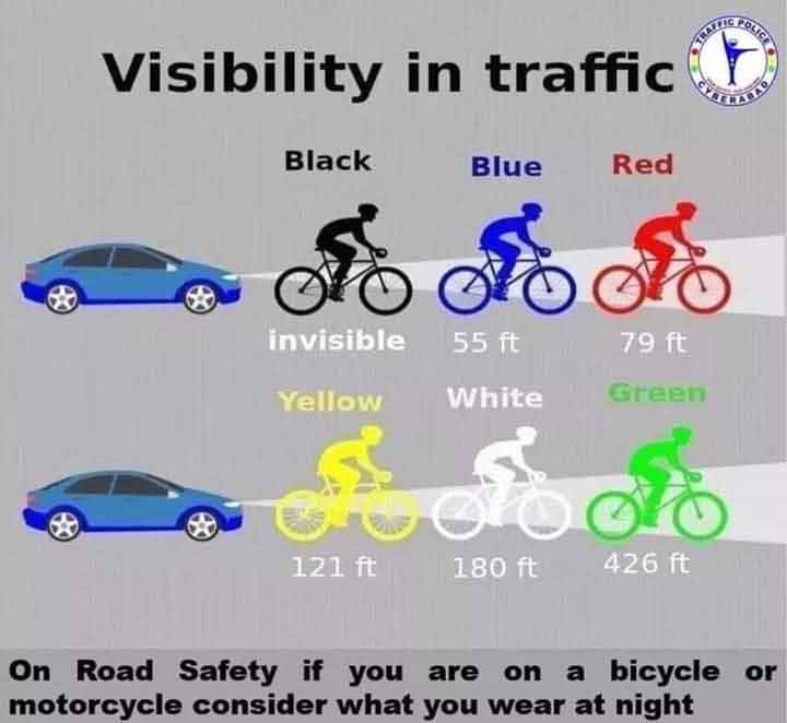 Follow colour guidelines while you drive in fog