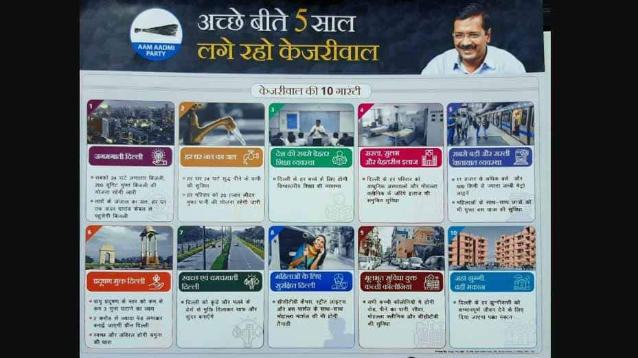 Delhi Assembly election 2020: CM Arvind Kejriwal releases &#039;guarantee card&#039;, promises 24-hour electricity