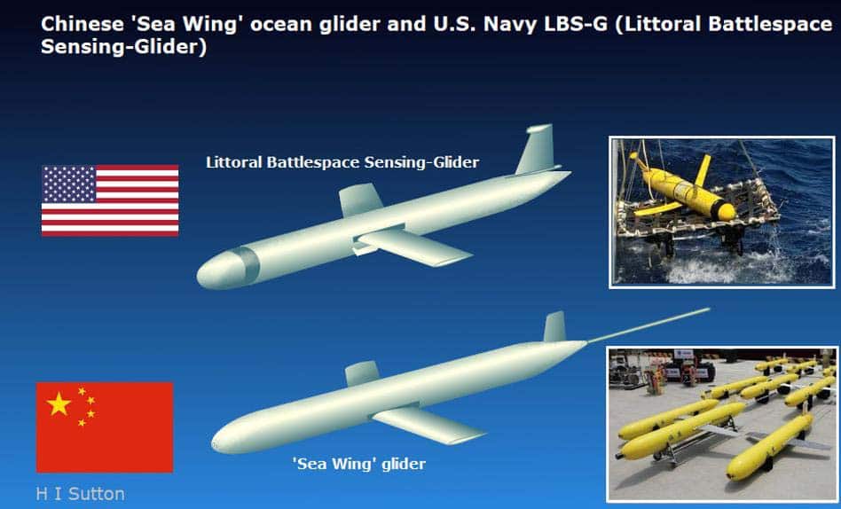 China deployed 12 underwater drones &#039;Sea Wing Glider&#039; in Indian Ocean