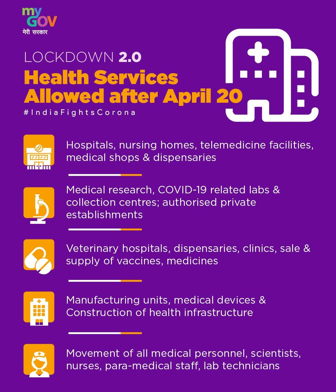 India lockdown 2.0 till May 3