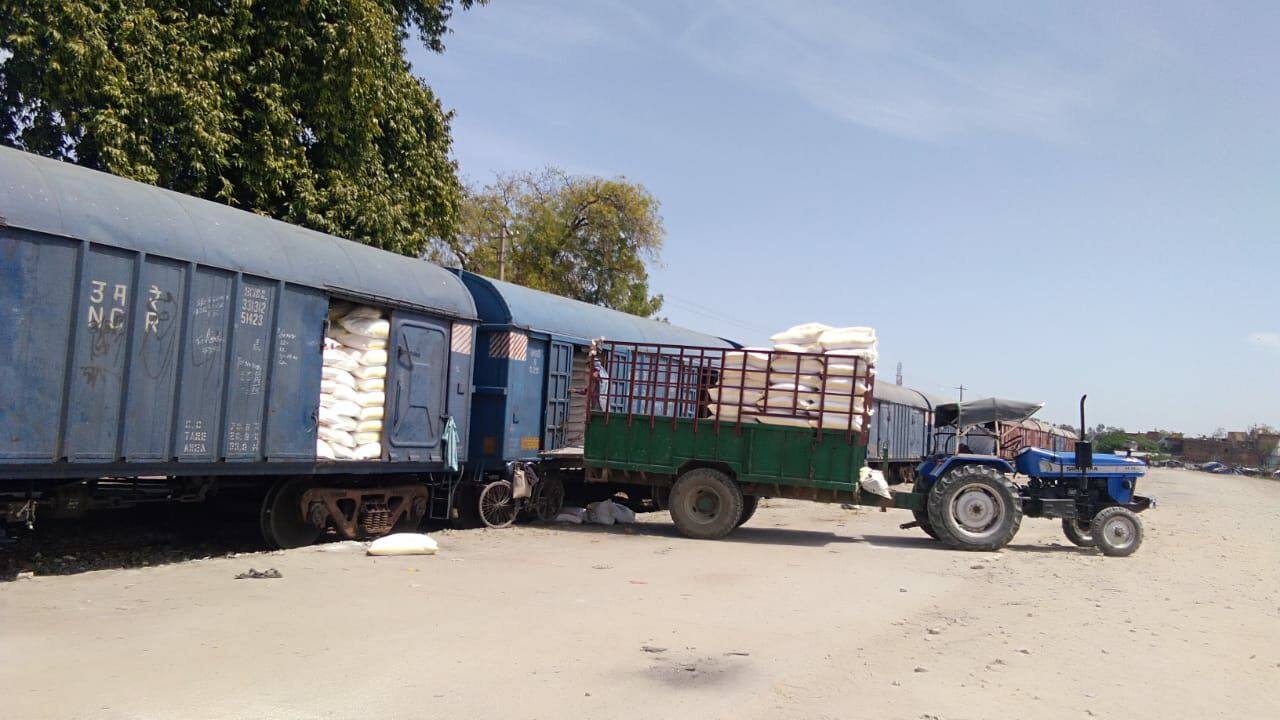 Indian Railways amid COVID-19 lockdown