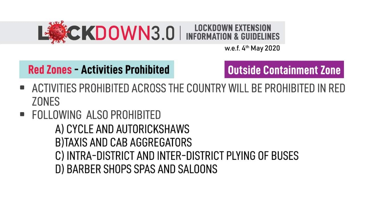 Activities prohibited in Red Zones 