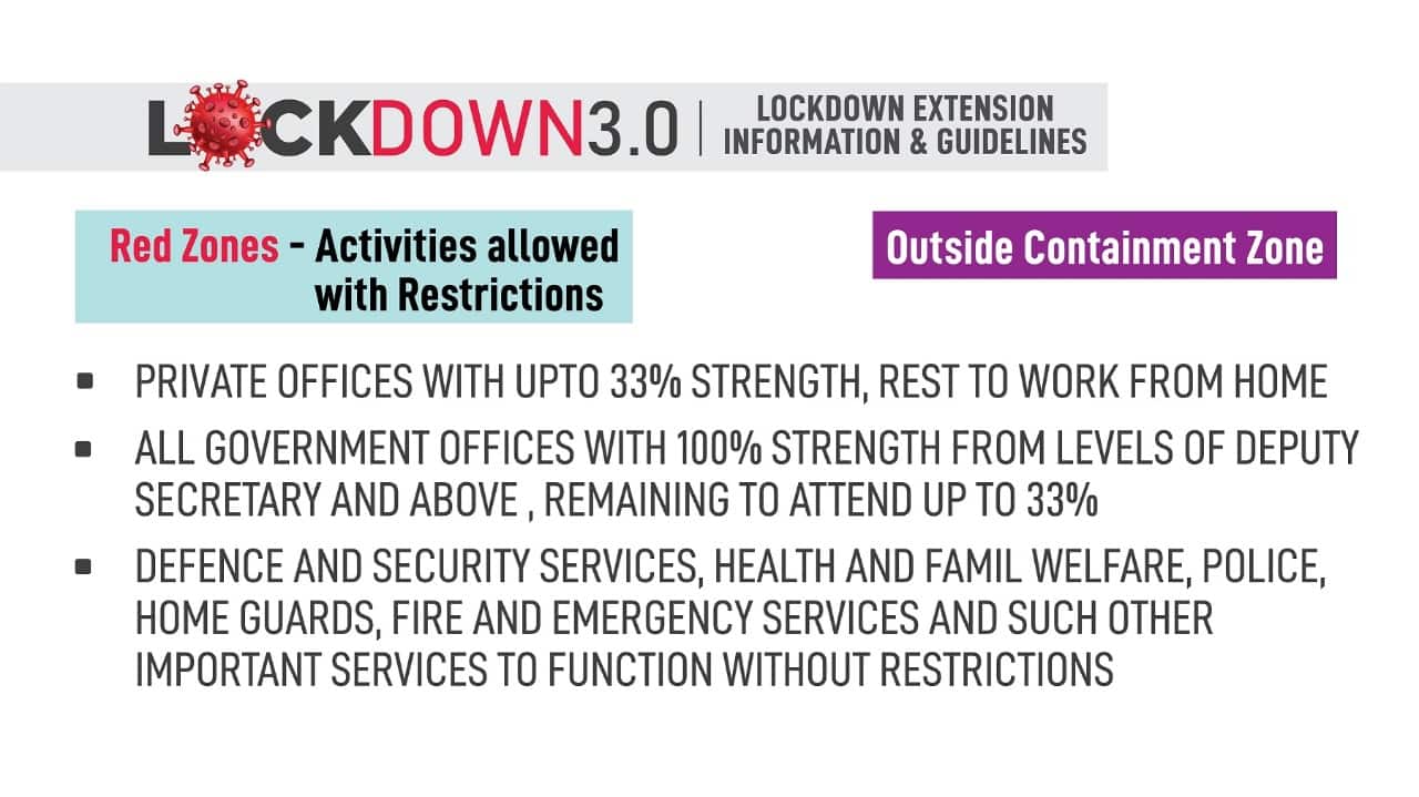 Activities allowed with restrictions in Red Zones 