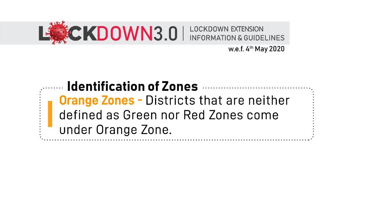 Identification of Orange Zones