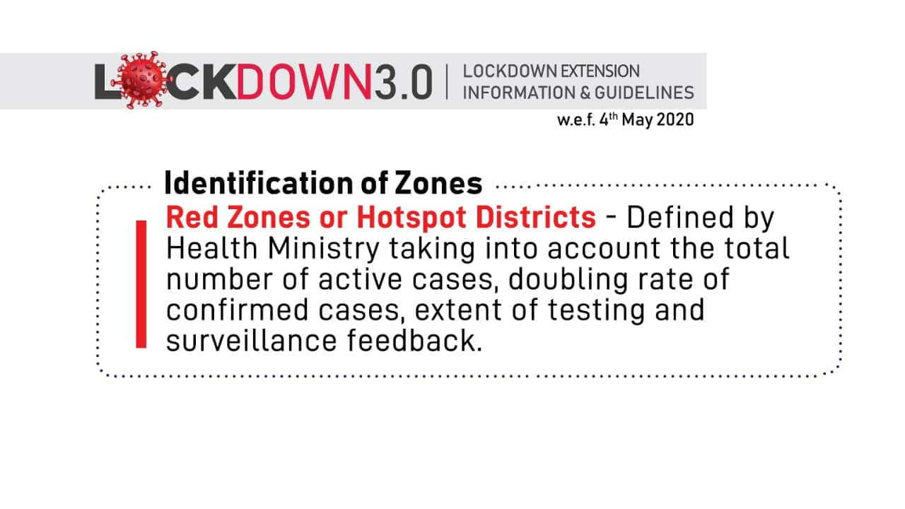 Identification of Zones