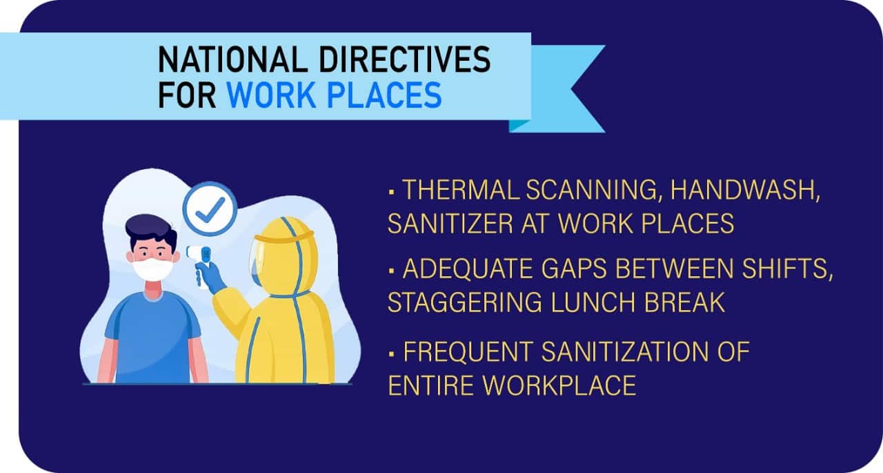 National Directives for work places