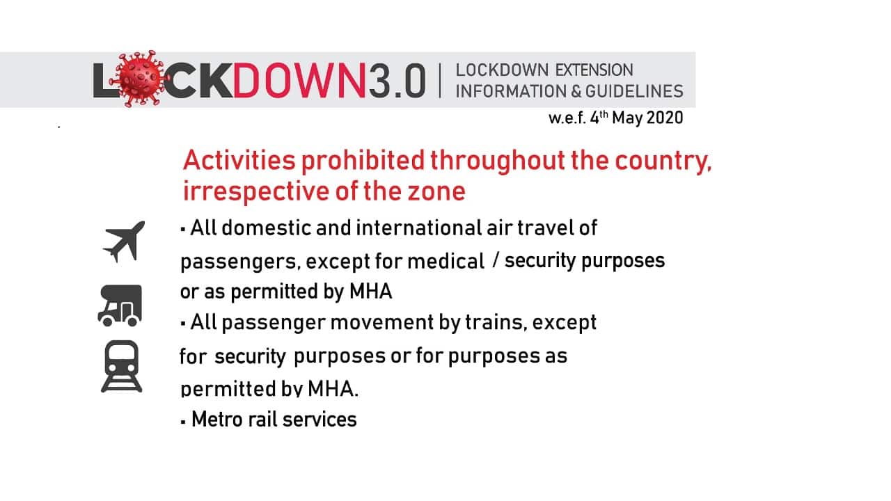 Activities prohibited across India
