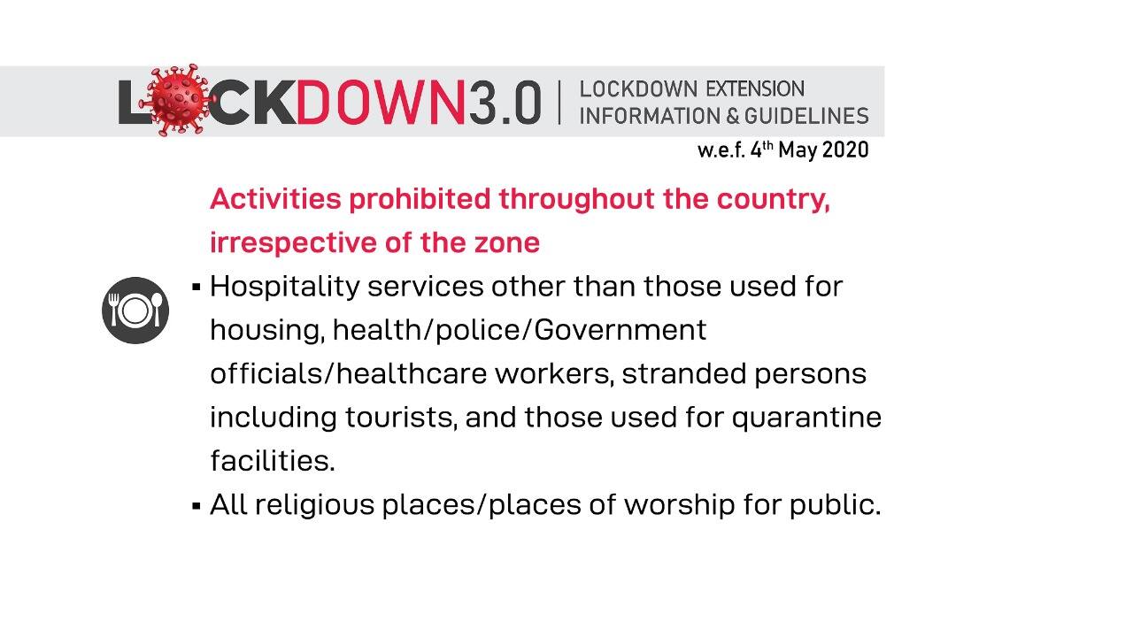 Activities prohibited across India