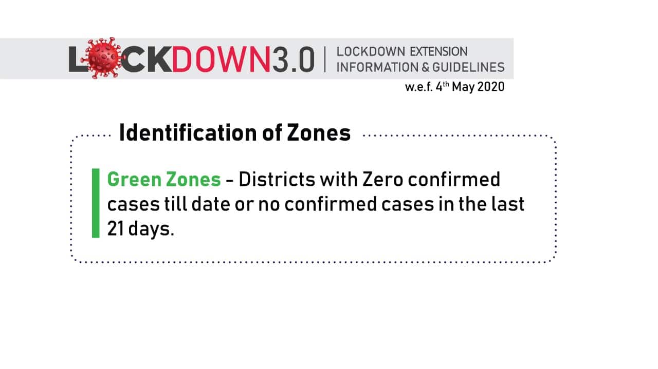 Identification of Green Zones