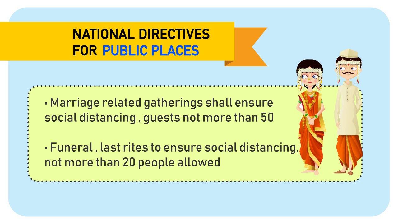National directives for public places in India