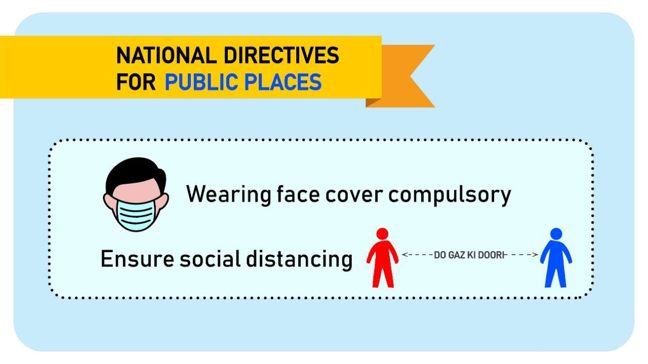 National directives for public places in India