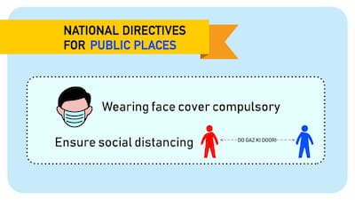 National directives for public places in India