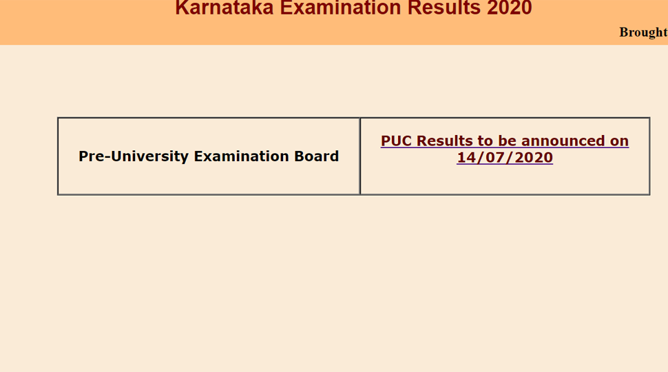 2nd puc result 2020 karnataka