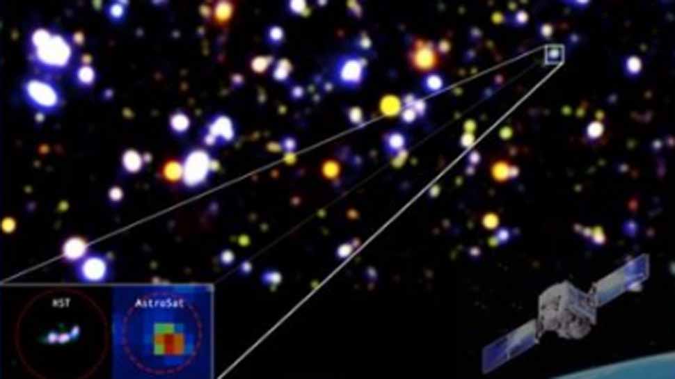 NASA congratulates Indian astronomers on discovery of Star Galaxy