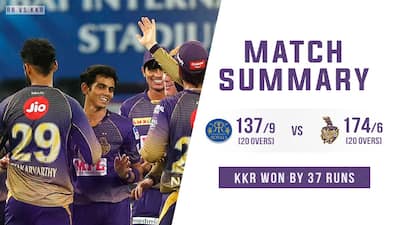 KKR complete an emphatic 37-run victory over Rajasthan Royals