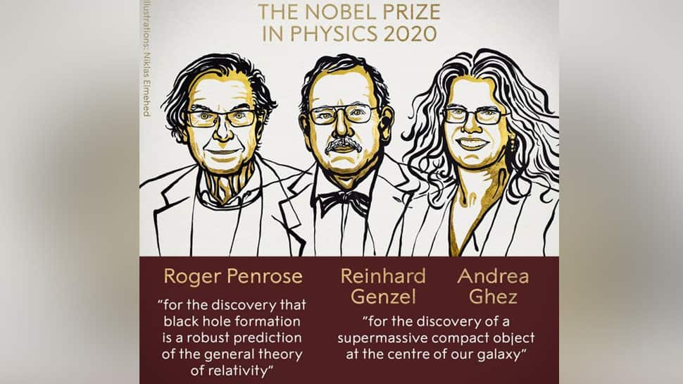 Nobel Prize 2020 in Physics jointly awarded to scientists Roger Penrose, Reinhard Genzel and Andrea Ghez