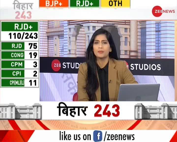 This Is What Manoj Tiwari Said After Bihar Election Results Zee News