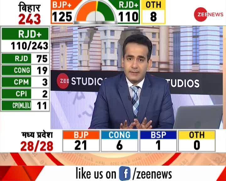 Video Bihar Election Proved That Modi Wave Still Persists Zee News