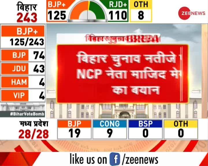 Bihar Election Results Ncp Leader Majid Menon Statement On Bengal Results Zee News