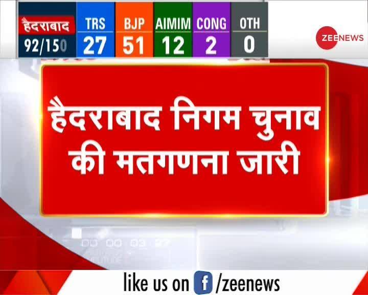 Hyderabad Municipal Results Bjp Takes Early Lead In 51 Seats Zee News