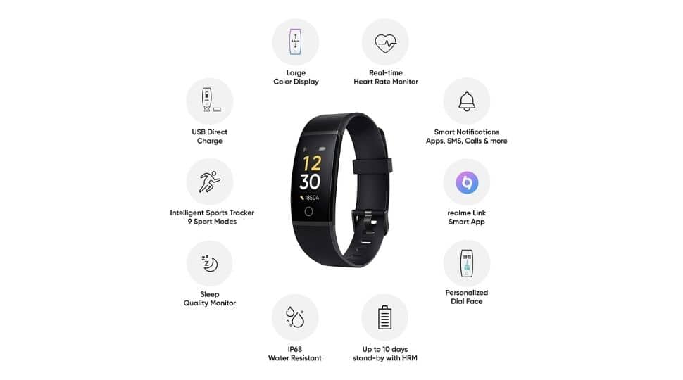 realme Band is priced at Rs.1,299
