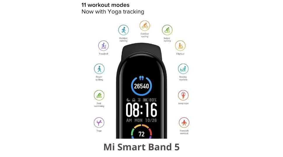 The Mi Smart Band 5 is priced at Rs. 2,499