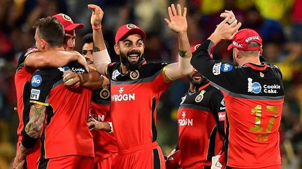 IPL 2021 auction: Royal Challengers Bangalore full squad and player list 