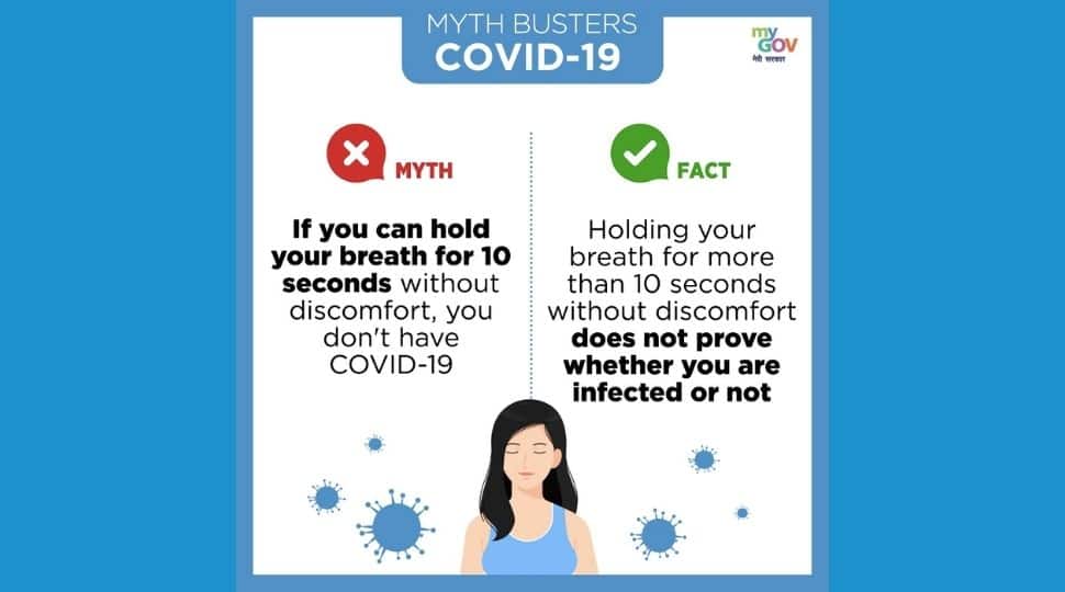 Trying to test yourself for COVID-19 with this trick? Don&#039;t be fooled, check details here