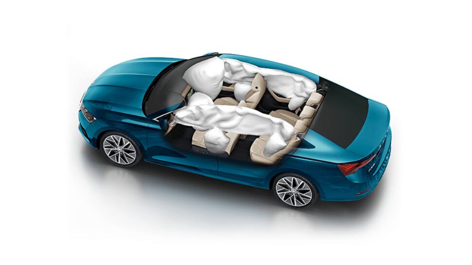 Variants of 2021 Skoda Octavia Variants of 2021 Skoda Octavia