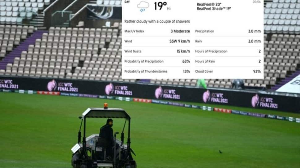 WTC Final, Southampton weather today: Rain & bad-light set to impact India vs New Zealand Day 3
