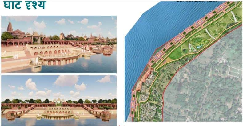 Guptar Ghat plan