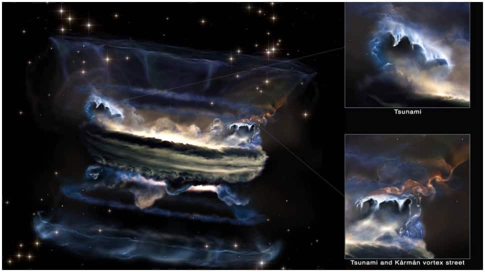 Supermassive black wholes may generate Tsunami in galaxy, says NASA