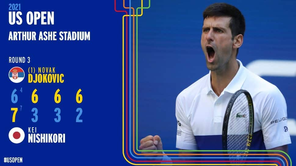 US Open 2021: Novak Djokovic overcomes Nishikori challenge to enter fourth round