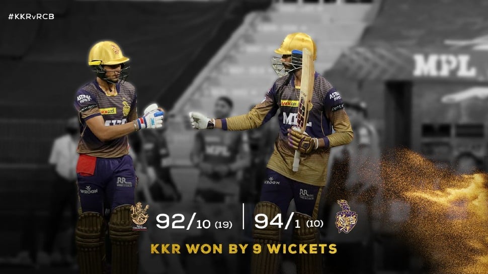 IPL 2021: Venkatesh Iyer shines on debut as all-round KKR crush Virat Kohli's RCB by 9 wickets