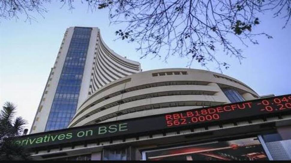 Sensex surges over 250 points in early trade; Nifty tops 17,400