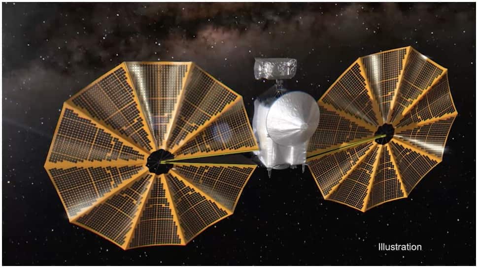NASA meluncurkan misi Lucy untuk mengeksplorasi fosil tata surya awal |  Berita Sains & Lingkungan