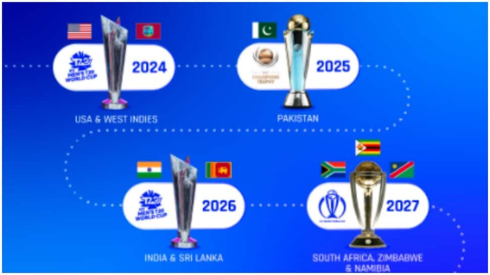 Pakistan to host ICC Champions Trophy 2025, US-WI to co-host T20 World