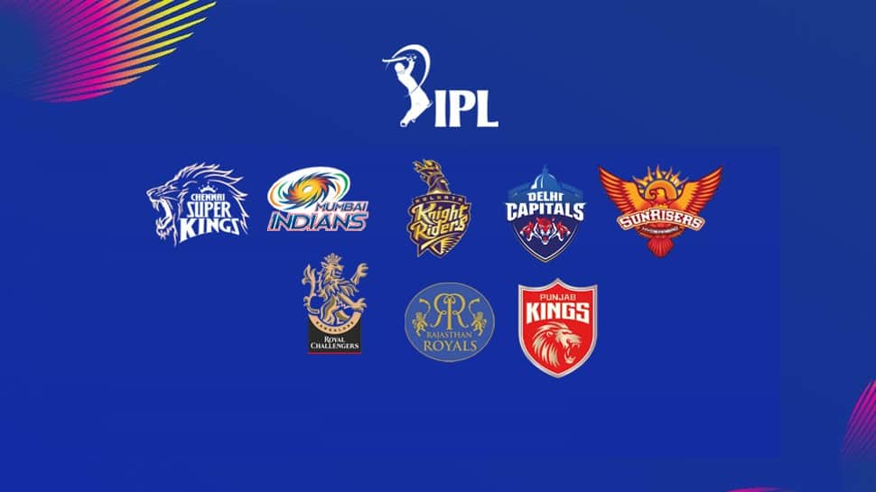 IPL 2022 Retention List