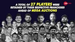 IPL 2022 Retention: Full list of players retained. What happened to KL Rahul?