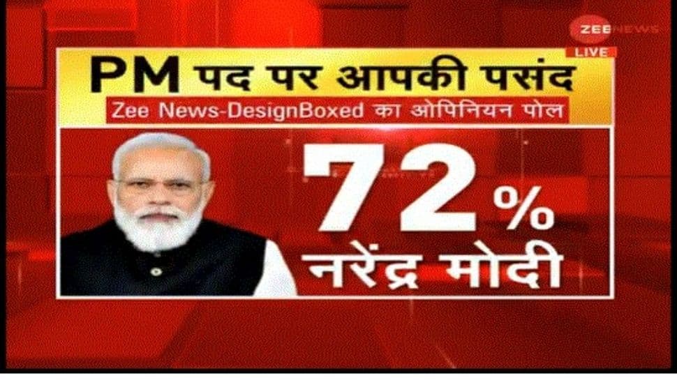 UP opinion poll 2022: Over 72% want to see Narendra Modi as next PM thumbnail