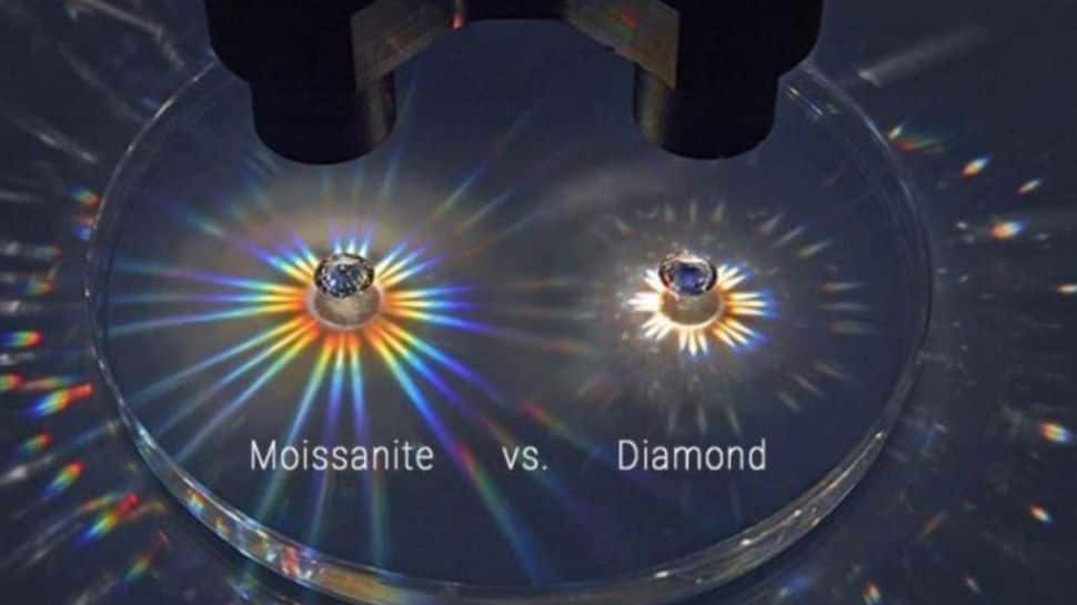 Different Types of Moissanite