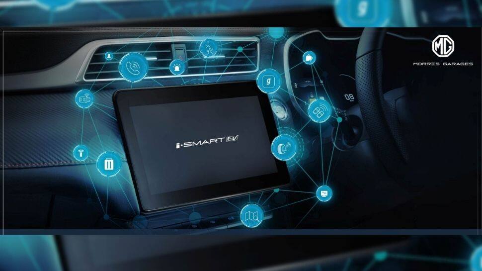 New MG ZS EV to get i-Smart technology with 75 connected features, details here