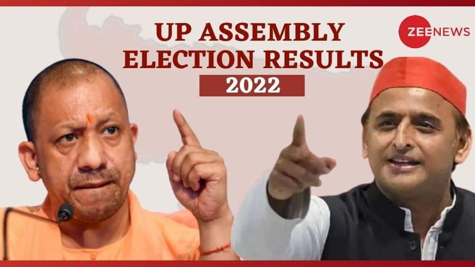 Ayodhya Assembly Election results 2022 (Ayodhya Vidhan Sabha Natija): BJP&#039;s Ved Prakash Gupta wins again, gets over 1.13 lakh votes