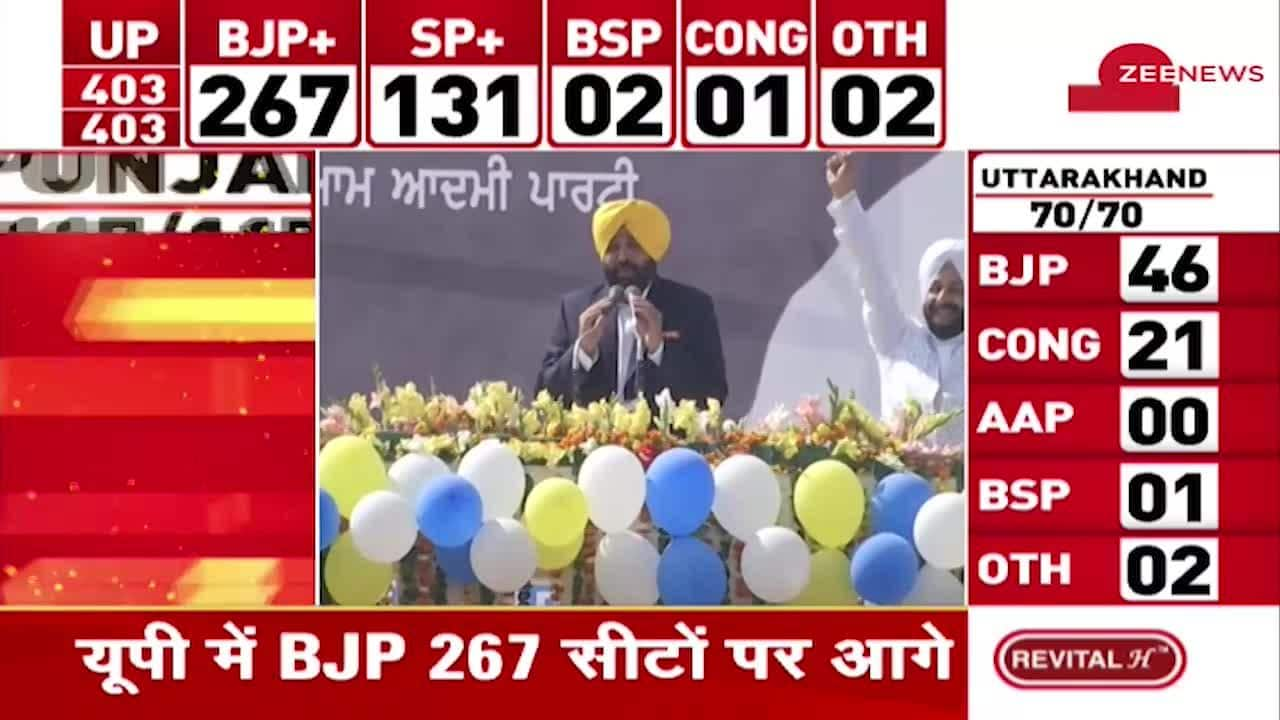 Election Result 2022 Live Updates I Will Be The Cm Of All Punjabis